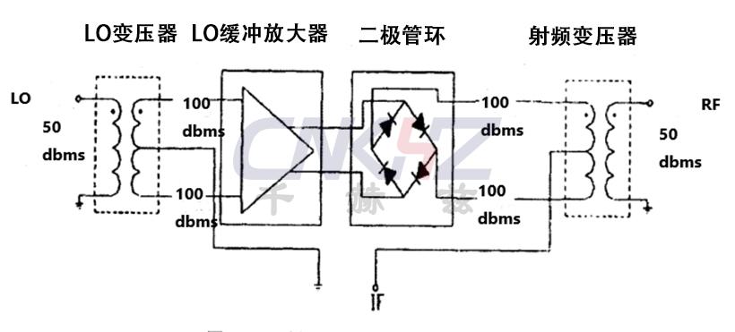 EKIN2-960內(nèi)部結(jié)構(gòu)圖.jpg